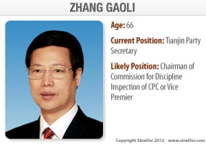 Zhang Gaoli_China_leadership
